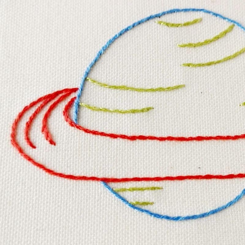 Detail der Stickerei des Planeten Saturn