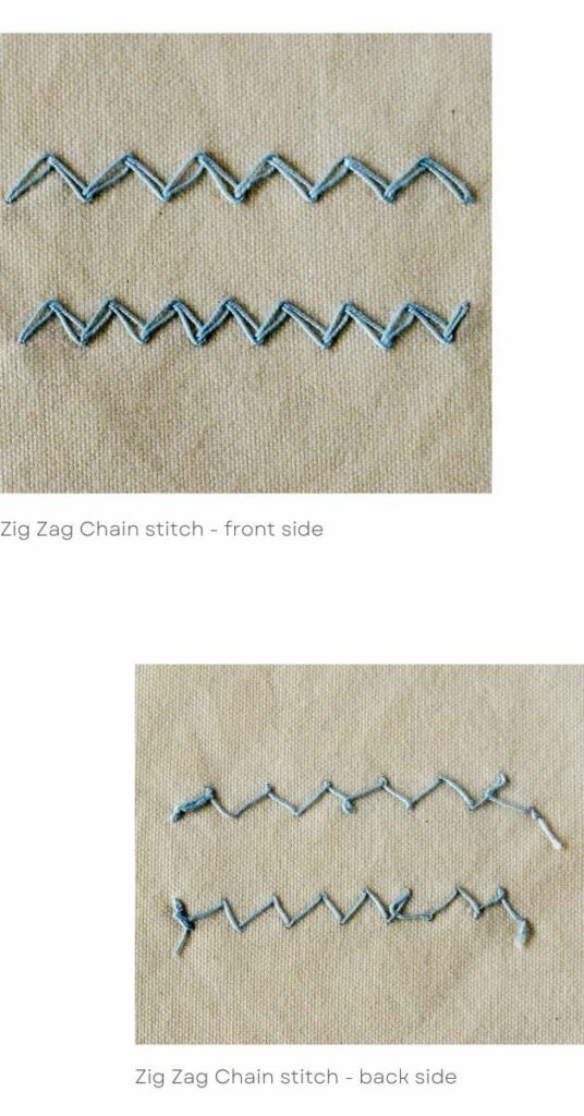 Zig Zag Chain stitch front and back sides