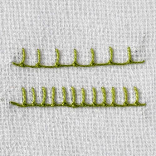 Antwerpener Kantenstich