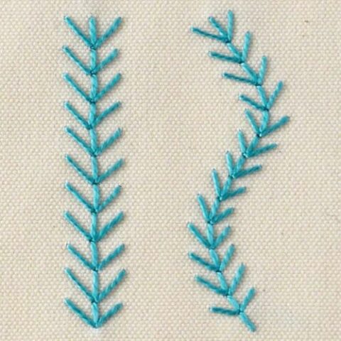 Fern stitch embroidery on white fabric
