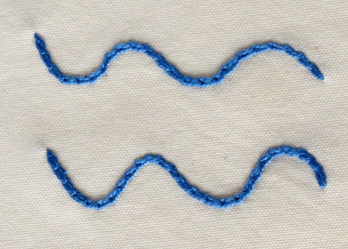Umgekehrter Kettenstich auf der Vorderseite mit blauen Fäden