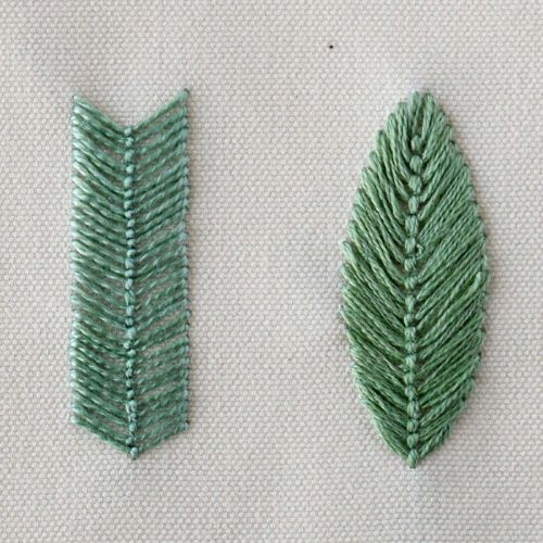 Geschlossener Fliegenstich