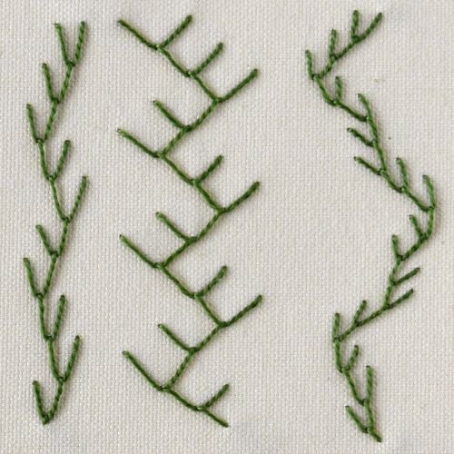 Doppelter Federnstich