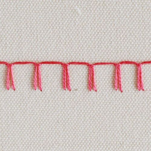 Gespiegelter Blankettstich