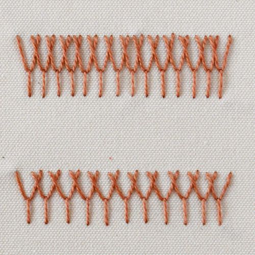 Geflochtener Fliegenstich