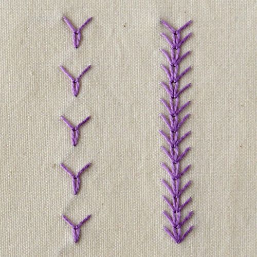 Steinschmätzer-Stich