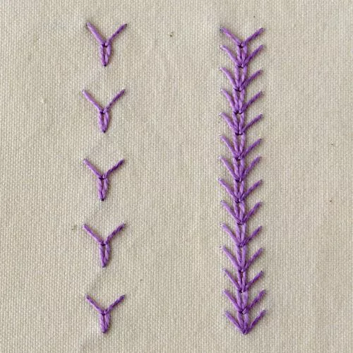 Steinschmätzer-Stich