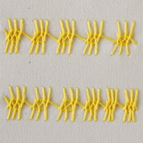 Schottischer kretischer Stich