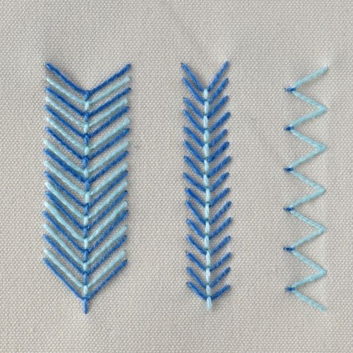 Zweifarbiger Fliegenstich