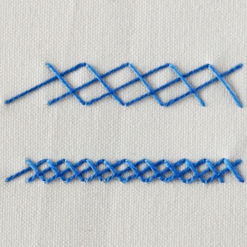 Langarmiger Kreuzstich