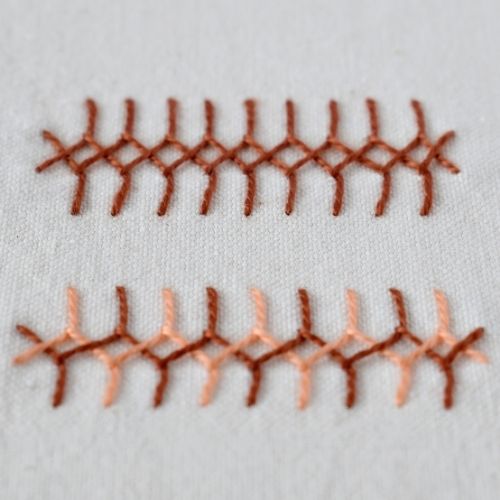 Kretischer Doppelpunkt