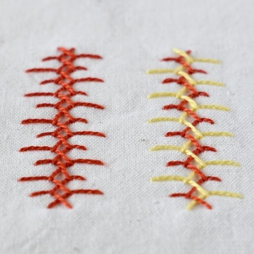 Kretischer Lang- und Kurzstich